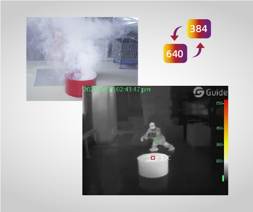 Firefighter Thermal Camera PR610 Clear Imaging
