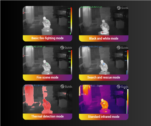 Firefighter Thermal Camera PR610 Multiple Image Modes