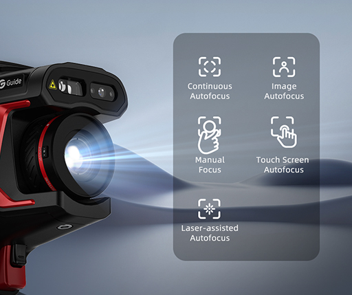 Intelligent Thermal Camera H3+ 5 Focus Modes.jpg