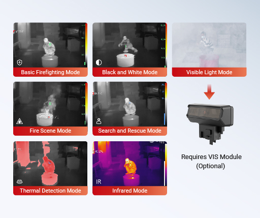 Thermal Camera for Fire Service PR410 Temperature Range