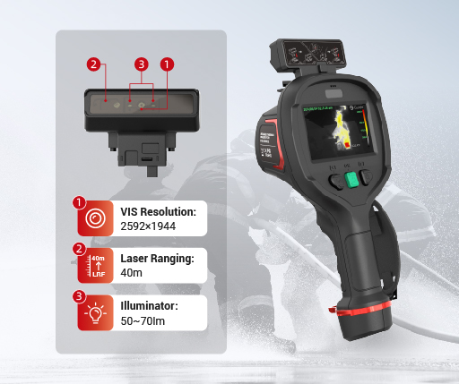 Thermal Camera for Fire Service PR610S Multi-Functional Module