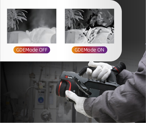 VOCs Detection Thermal Camera PV400 Professional gas-enhancement imaging algorithm