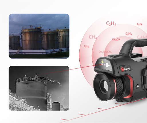 VOCs Detection Thermal Camera PV400 Multiple gas detection