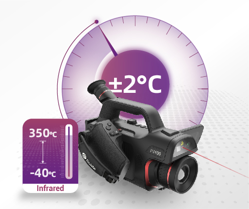 VOCs Detection Thermal Camera PV400 High-precision temperature measurement