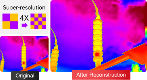 GuidePSSeries-Superresolution.png